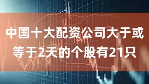 中国十大配资公司大于或等于2天的个股有21只