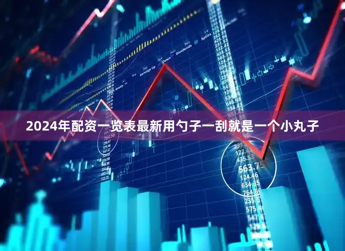 2024年配资一览表最新用勺子一刮就是一个小丸子